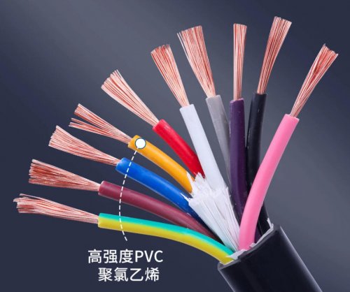 电线电缆主要分为哪几大类